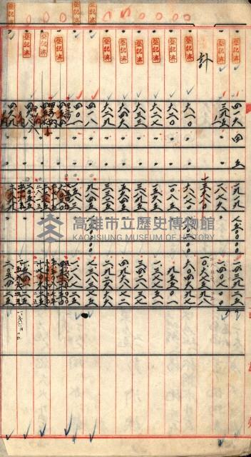 宿舍用地買收書類（林德官、五塊厝－州有財產）藏品圖，第38張