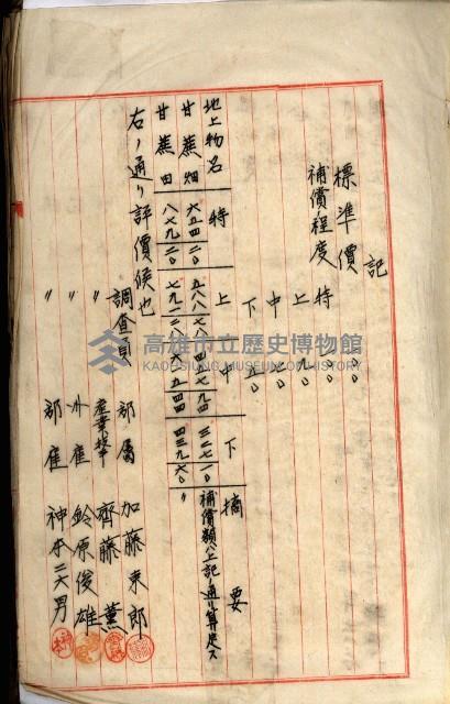 十六號、十七號、十八號用地買收藏品圖，第37張