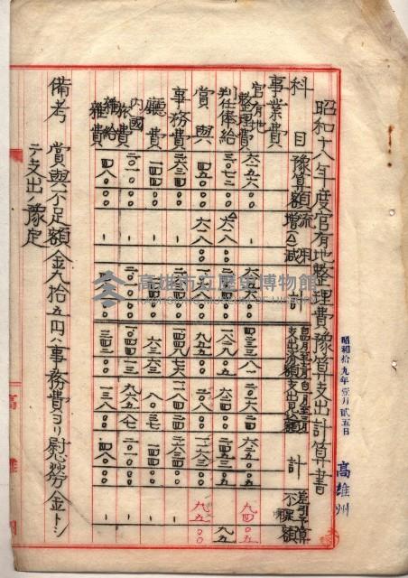 官有地整理費豫算關係（地理係）藏品圖，第37張