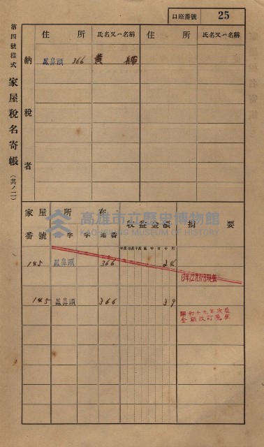 高雄州鳳山郡小港庄鳳鼻頭家屋稅名寄帳
（一冊之內第一號）藏品圖，第37張