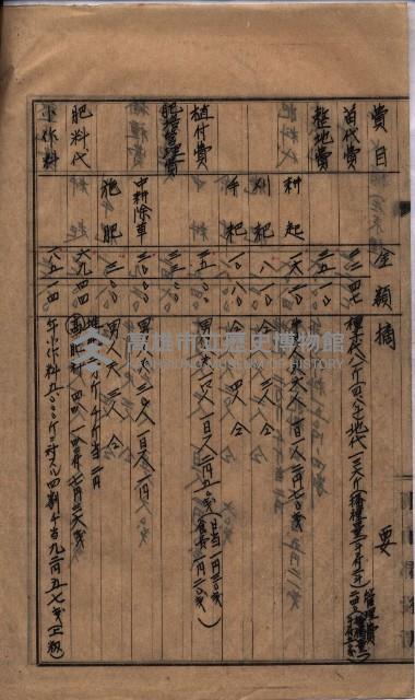 馬臨營第七二號ノ內第一二一號用地買收
（本州、灣子內）藏品圖，第37張