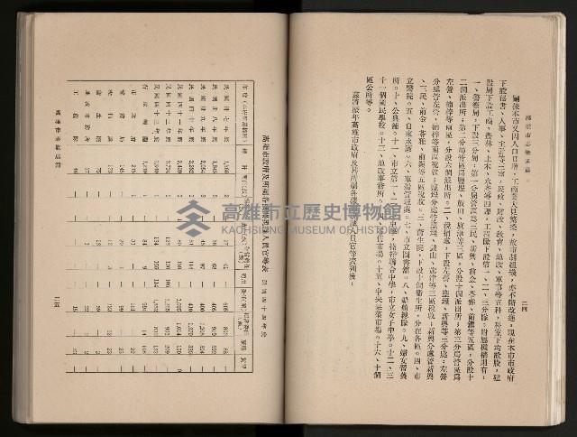 《高雄市志》概述篇（平裝）藏品圖，第36張