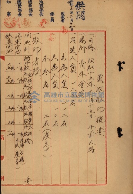 臺灣製糖株式會社土地買收藏品圖，第38張