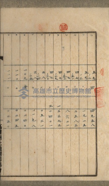 高雄州土地利用協會書類綴
（海軍用地使用許可關係）藏品圖，第37張