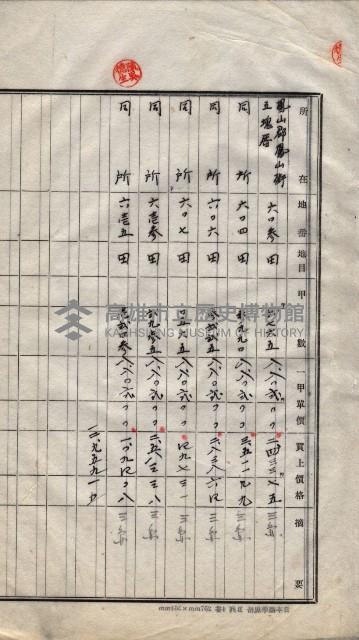 林德宮、五塊厝登記濟證綴
（林德官、五塊厝關係－九之三）藏品圖，第337張