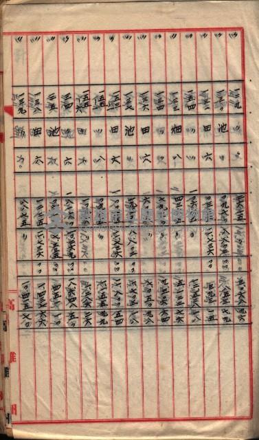  參考綴（土地區劃整理事業調）藏品圖，第337張