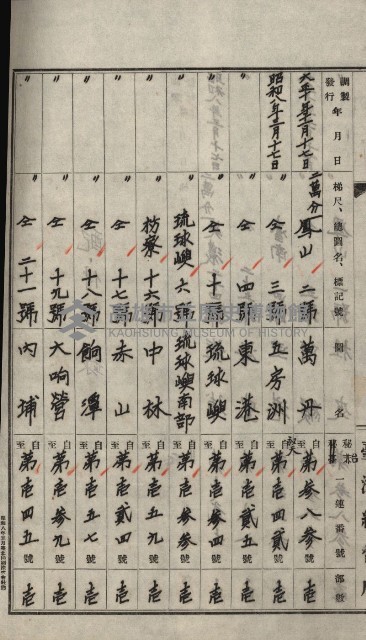 祕密地圖ニ關スル書類（高雄州）藏品圖，第339張