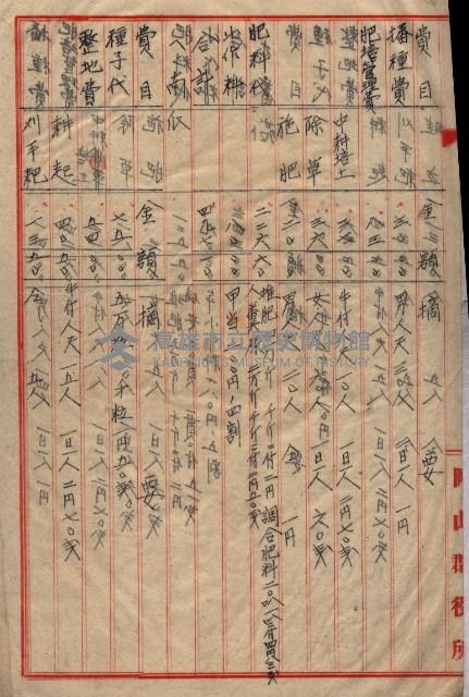 土地買收
（馬臨營第七三號）藏品圖，第278張