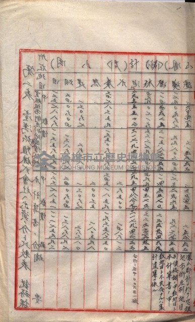 會計檢察關係藏品圖，第276張