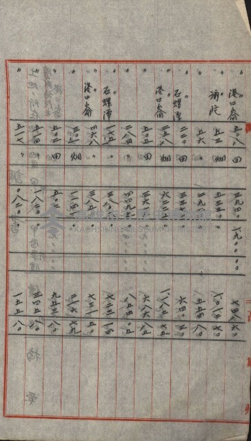 交換地授受書類（海軍用地ト州有地ノ交換）藏品圖，第278張