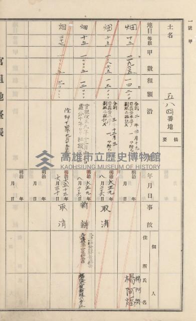 杉林庄官租地臺帳（二冊之內第二號）藏品圖，第277張