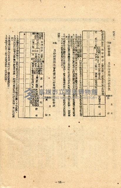 《台灣省首屆議壇暨基層政治概錄》藏品圖，第276張