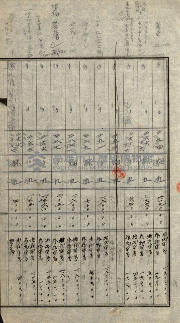 陸軍用地關係綴（評價關係）藏品圖，第292張