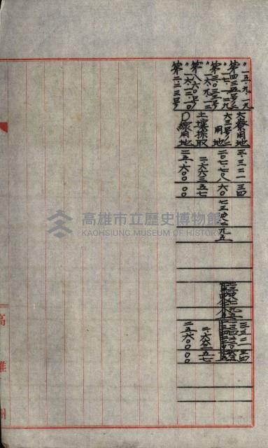 海軍豫算關係藏品圖，第277張