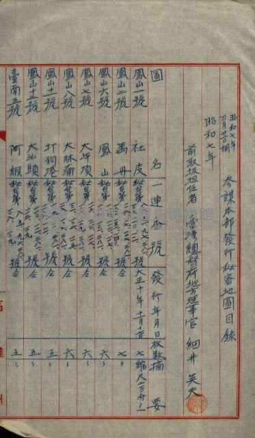 祕密地圖ニ關スル書類（高雄州）藏品圖，第279張