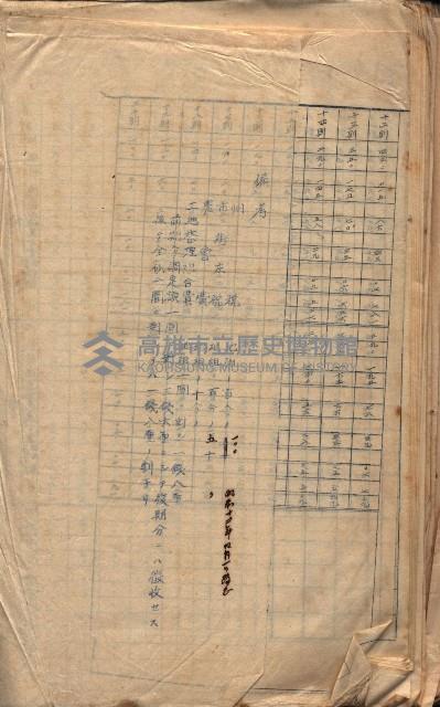 參考資料藏品圖，第277張