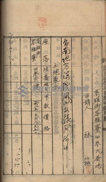 州財產－罹災救助買收土地登記藏品圖，第279張