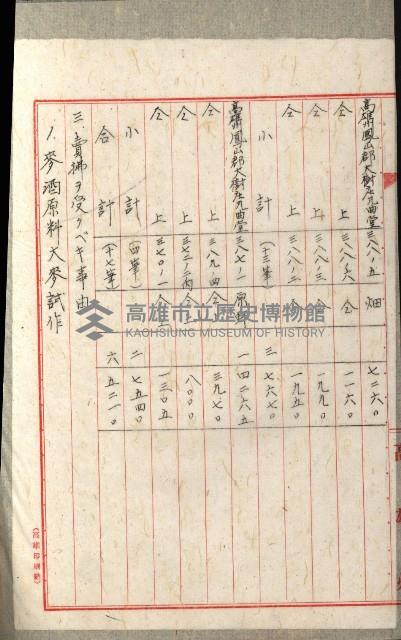國有財產增減計算證明證憑書藏品圖，第276張
