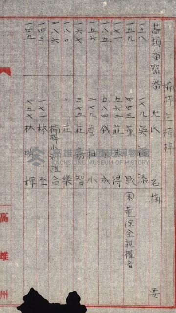 海軍用地水道敷地買收綴藏品圖，第280張