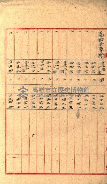 州有地貸付綴（高雄市）藏品圖，第282張