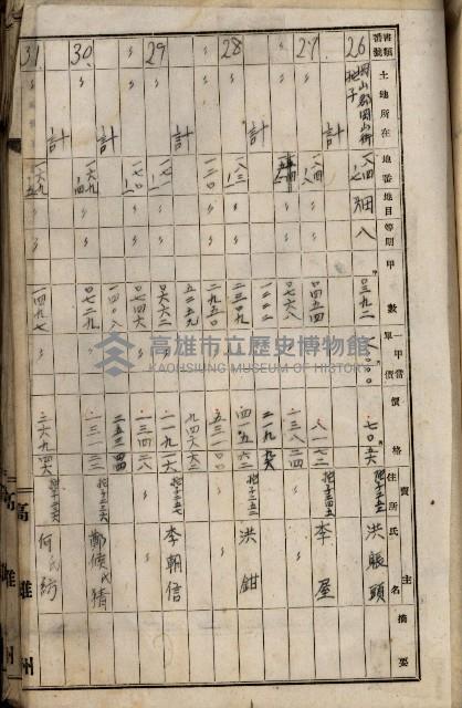 十六號、十七號、十八號用地買收藏品圖，第277張