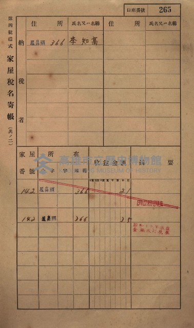 高雄州鳳山郡小港庄鳳鼻頭家屋稅名寄帳
（一冊之內第一號）藏品圖，第277張