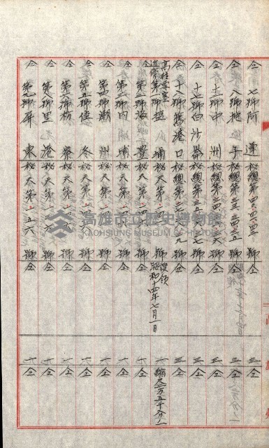 祕密地圖ニ關スル書類（高雄州）藏品圖，第885張
