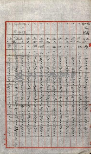 陸軍用地關係綴（評價關係）藏品圖，第692張