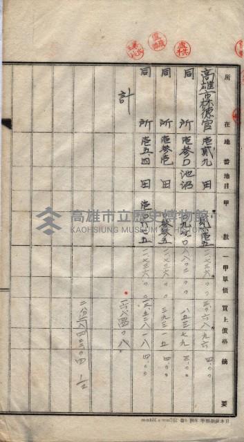 林德宮、五塊厝登記濟證綴
（林德官、五塊厝關係－九之三）藏品圖，第477張