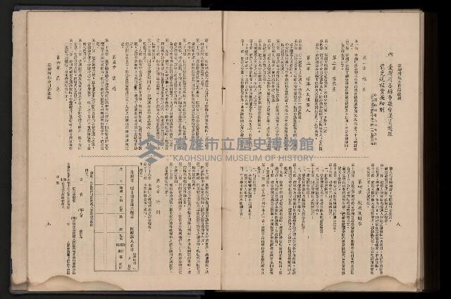 《臺灣省首屆民選縣市長暨縣市議員特輯》藏品圖，第476張