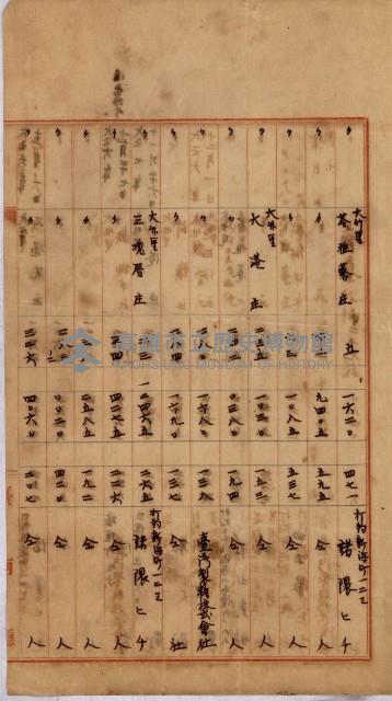 州財產－罹災救助買收
（罹災救助－二十之四）藏品圖，第476張