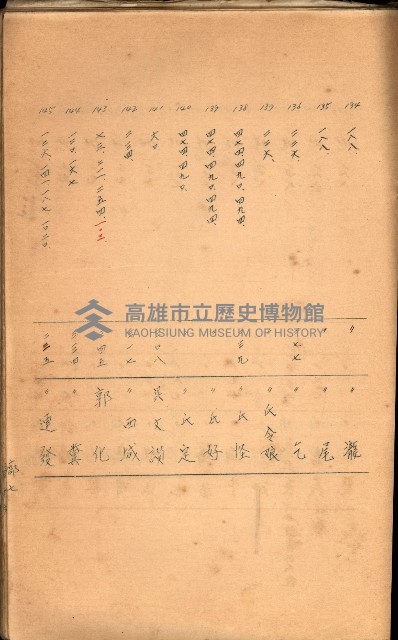 策源地買收綴藏品圖，第481張