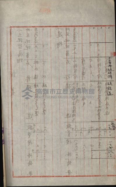 州財產－小學校市街庄（無償讓與）藏品圖，第493張