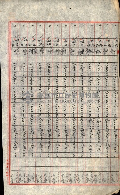 陸軍用地關係綴（評價關係）藏品圖，第792張