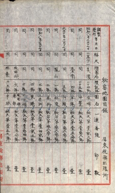祕密地圖ニ關スル書類（高雄州）藏品圖，第784張