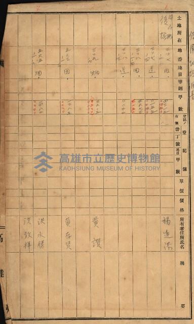 修理工廠擴張（岡山）藏品圖，第580張