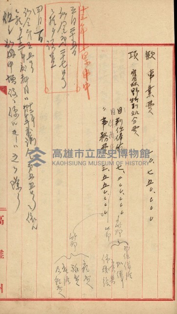 官有地整理費豫算關係書類
（地理系）藏品圖，第586張