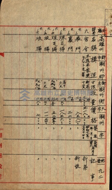 州有建物綴
（昭和十一年度）藏品圖，第179張
