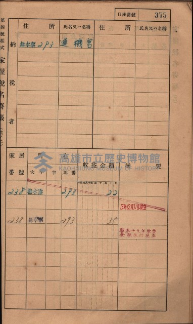 高雄州鳳山郡大樹庄無水寮家屋稅名寄帳
（二冊之內第二號）藏品圖，第177張