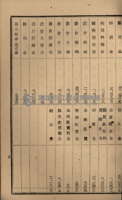 貸渡（旗山郡－許可人美濃信用組合）藏品圖，第182張