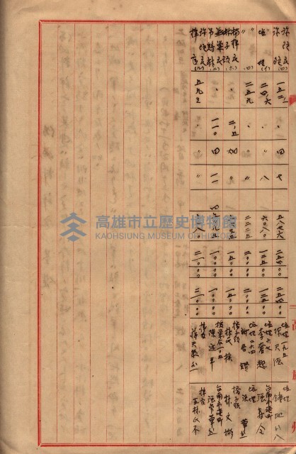 土地使用－十四所ケ用地藏品圖，第177張