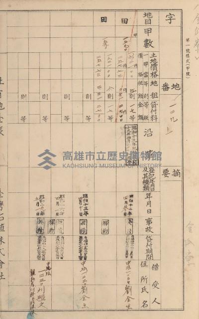 臺灣拓殖株式會社美濃社有地臺帳（二之一）藏品圖，第177張