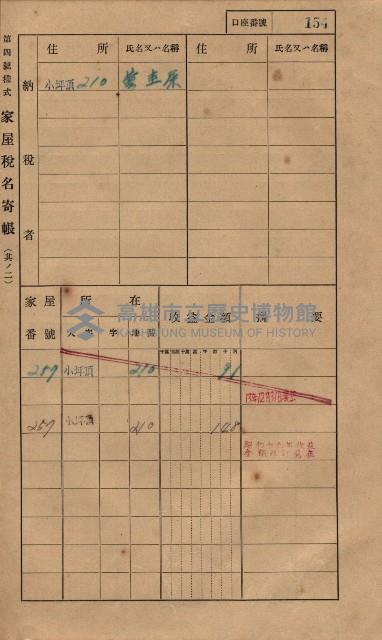 高雄州鳳山郡大樹庄小坪頂家屋稅名寄帳
（三冊之內第一號）藏品圖，第177張