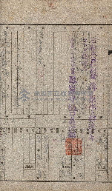 國有財產貸付許可綴（高雄州鳳山郡）藏品圖，第177張