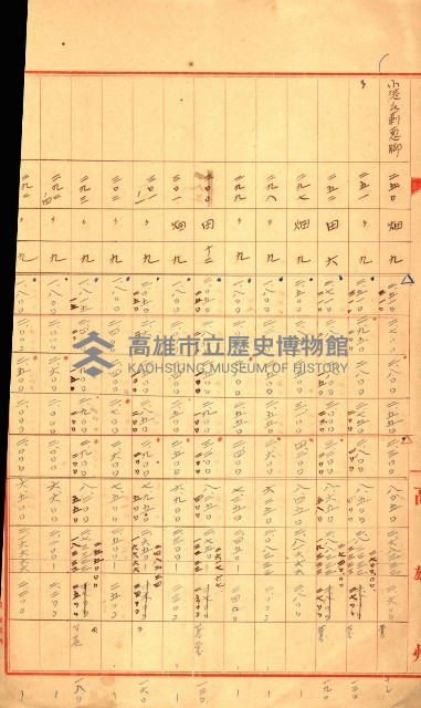 陸軍用地關係綴（評價關係）藏品圖，第192張