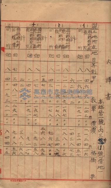 高臨營第一號ノ內三第（1）號
高臨營第一號ノ內九第（1）號
（施機第一九一、零一二番電）藏品圖，第177張