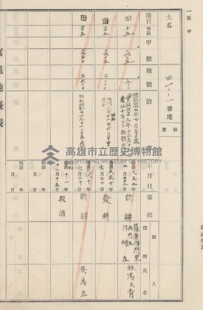 旗山街官租地臺帳（二冊之內第二號）藏品圖，第177張