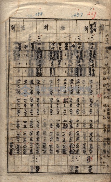 馬臨營第七二號ノ內第一三○號藏品圖，第177張