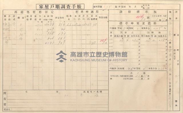 小港庄空地子、店子後家屋戶順調查手帳
（一冊之內一）藏品圖，第177張