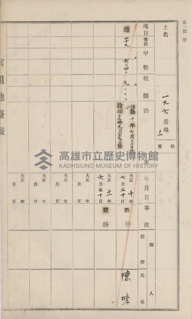 杉林庄官租地臺帳（二冊之內第一號）藏品圖，第177張